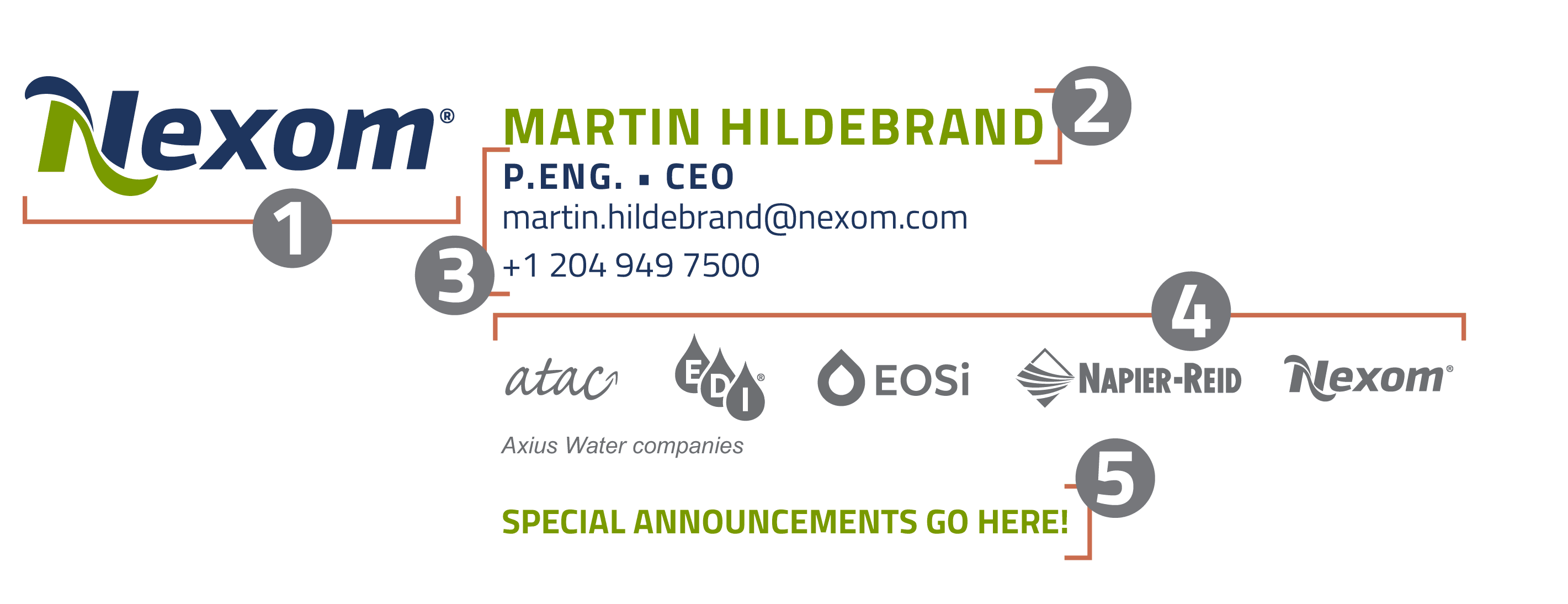 Template-BusinessCard1